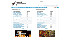 Desktop Screenshot of lyric.lt